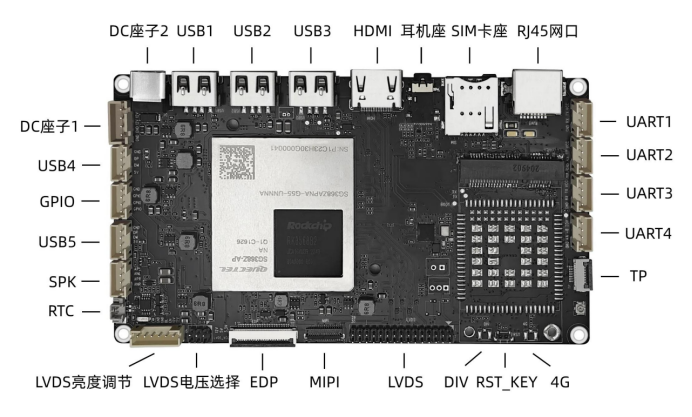 瑞彩電子高性能商顯智能主板，1T算力，4K高清